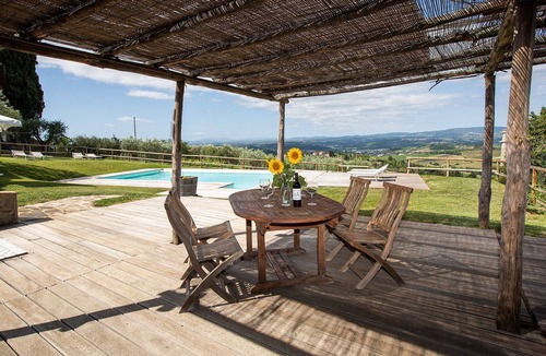 Poggibonsi Apartment | Dependance - Apartment with pool