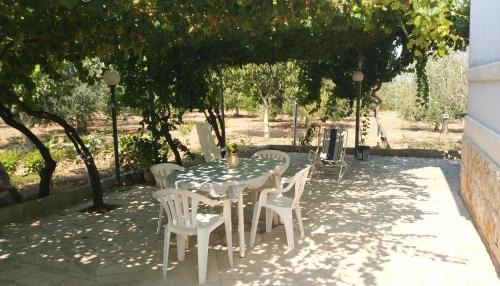 Trani House | Dependance Villa Grazia