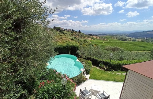 Santa Cristina a Mezzana Apartment | HILLS OVERLOOKING FLORENCE, TUSCANY, GREAT VIEW, PRIVATE POOL, GARDEN, A/C
