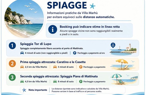 Mattinata Apartment | Villa Marhù