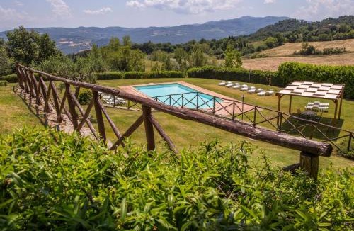 Quadro Villa | Villa Orizzonte - Teloni