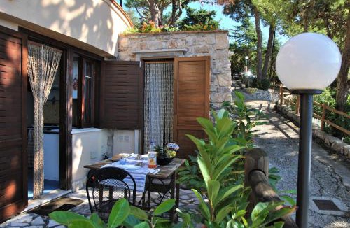 Sperlonga House | Villa with terrace overlooking the sea