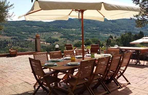 VILLA IL TRUFOLO